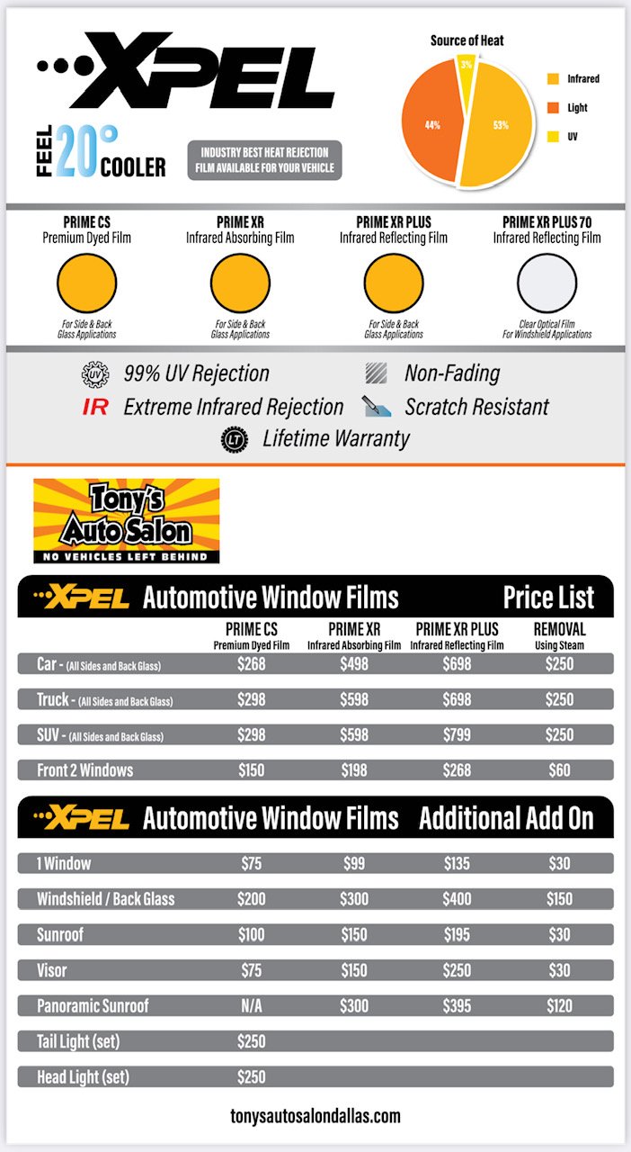 Tony’s Auto Salon, Windeaux & Wraps